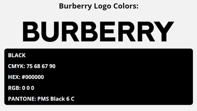 burberry colors rgb
